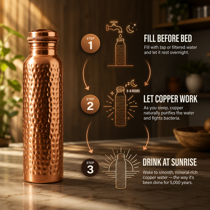 Pure Copper Water Bottle